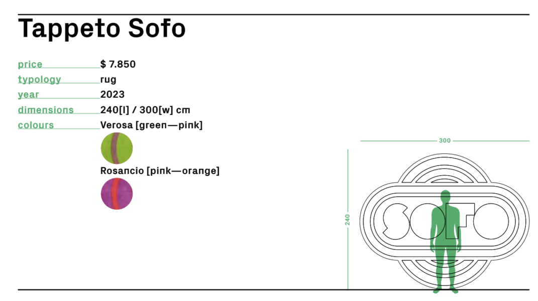 Tappeto Sofo Rug from Poltronova Rugs by Superstudio